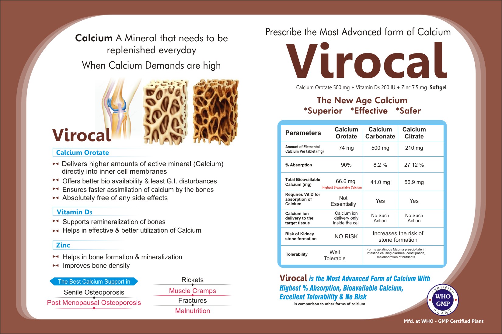 which is better for osteoporosis calcium citrate or calcium carbonate
