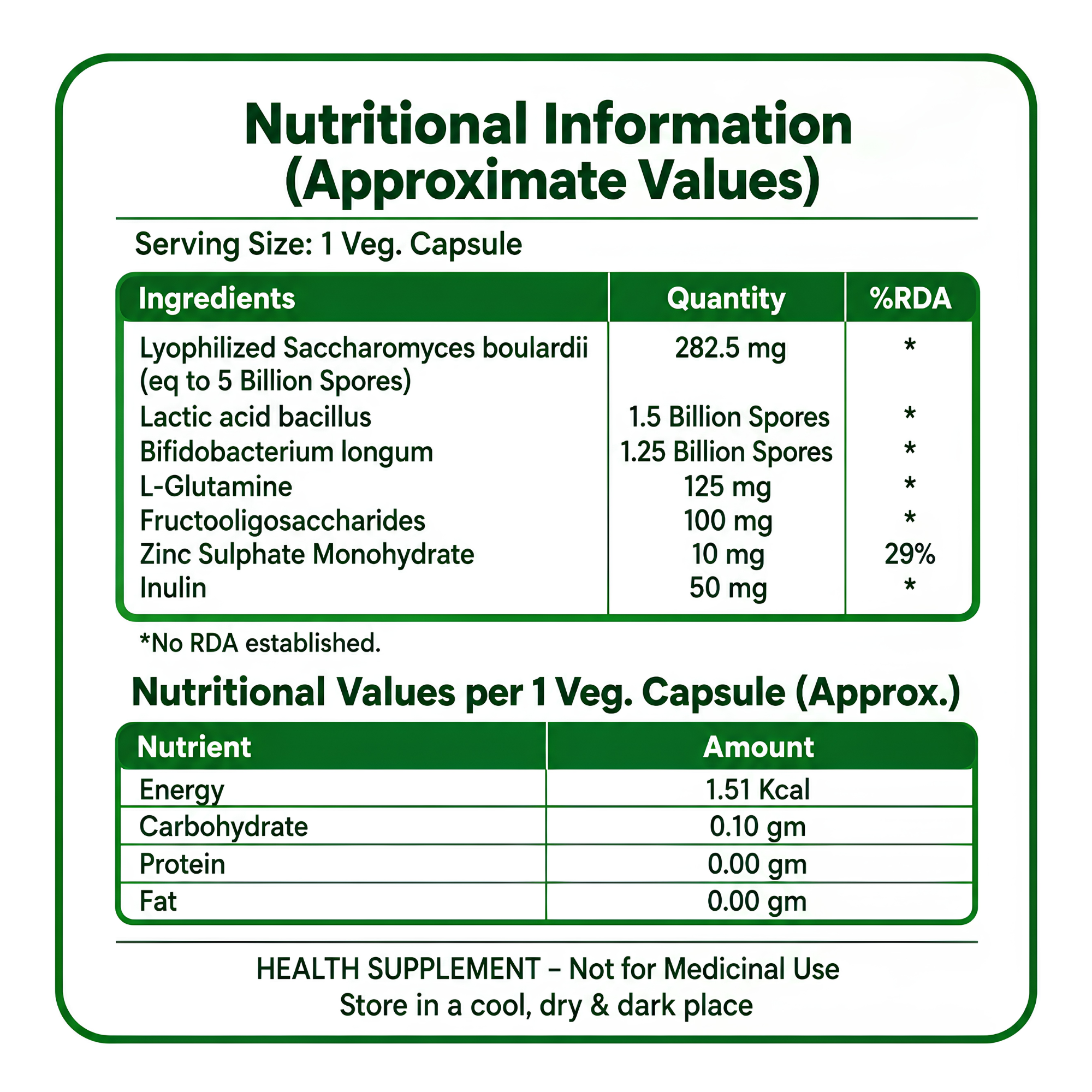 Biovir capsules new(2)