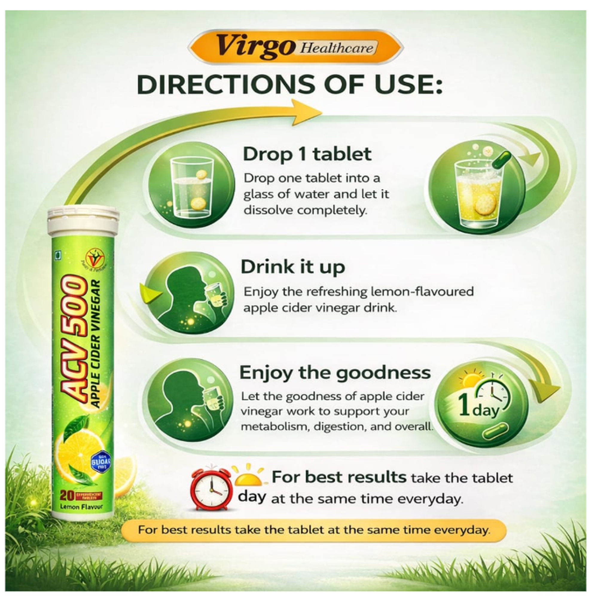 acv_infographic_2000x2000_full (1)